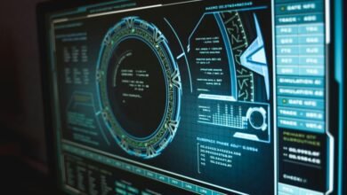 high performance software systems